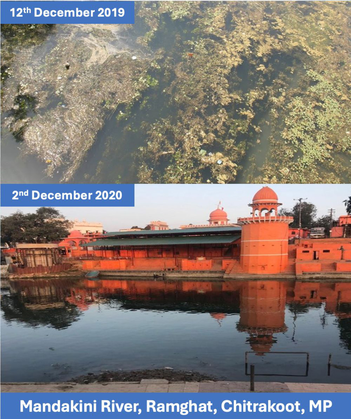 Kayanpur Mustakim, Moradabad, UP