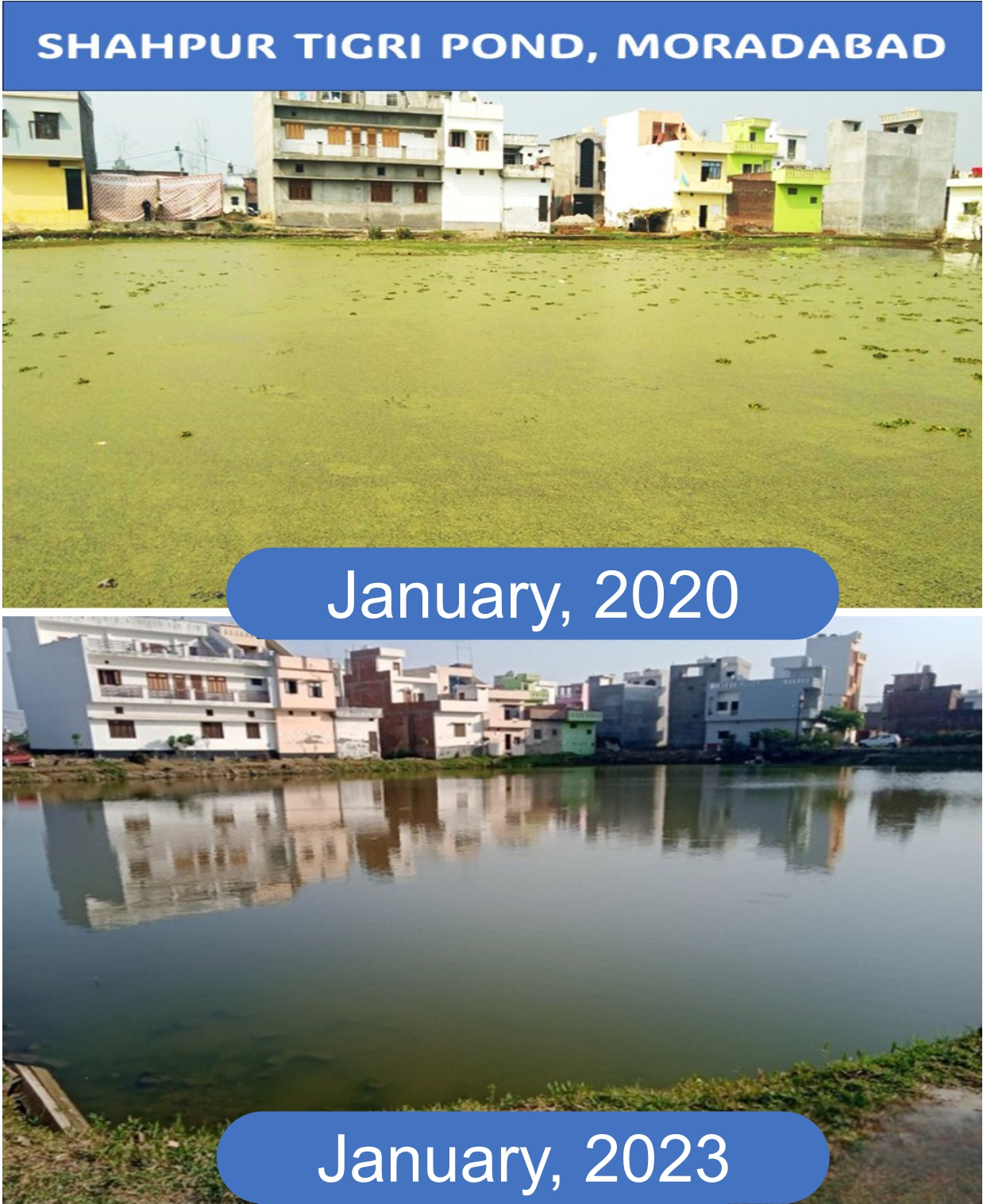 KotiTeerth Kund, Ujjain, MP
